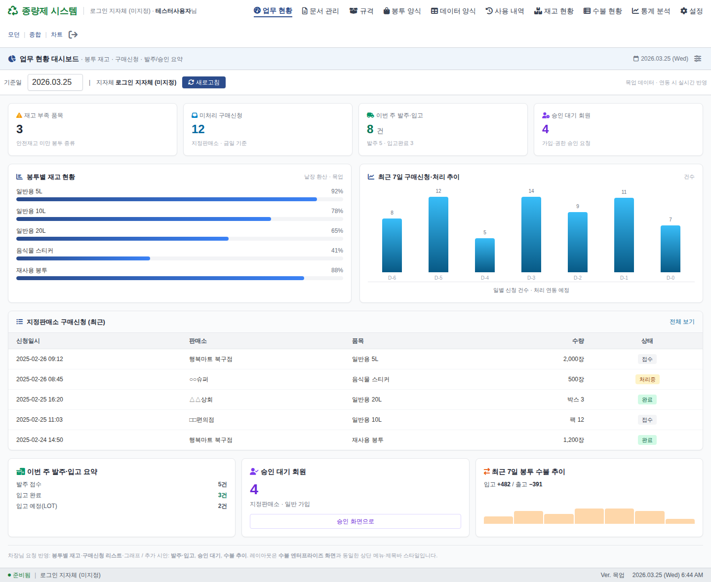 클래식 대시보드